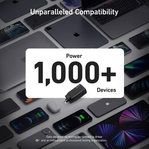 Anker Ganprime 65W 3-Port Fast Wall Charger with USB-C to USB-C Cable - Compact PD Charger for iPhone 15, MacBook, iPad, Samsung Galaxy - Perfect for Travel, Home & Office Use