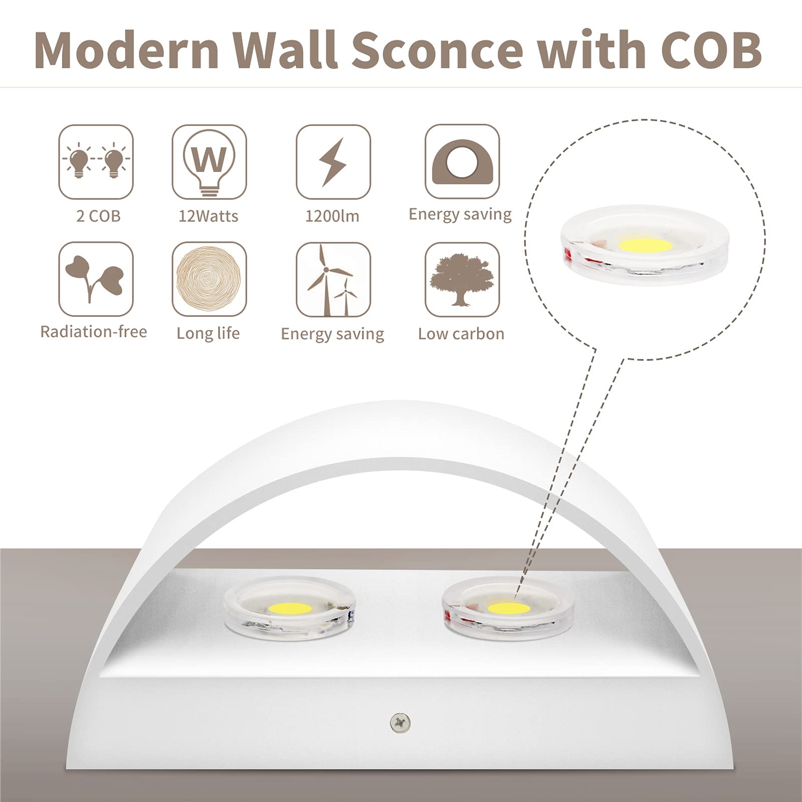 Modern LED Wall Sconce Light Fixture - Hardwired Indoor Wall Lights Set of 2, 3000K Warm White Up/Down Lighting - Sleek White Wall Mounted Lamps for Living Room, Bedroom, Hallway & Corridor - Perfect for Ambient Lighting and Home Decor
