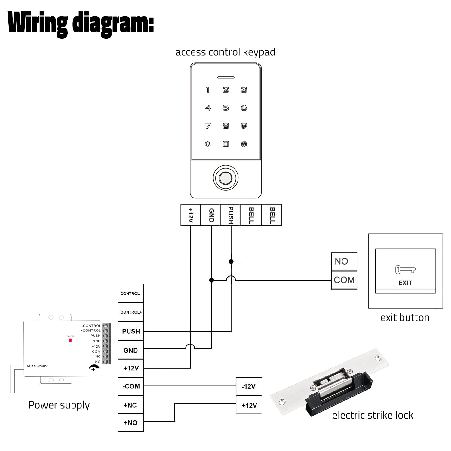 Electric Strike Lock - Wide Strike Opening, Fail Secure for Access Control & Video Doorbell Systems - Compatible with Cylindrical Locks on Wooden & Metal Doors - Ideal for Home Security, Office Buildings & Smart Entry Systems