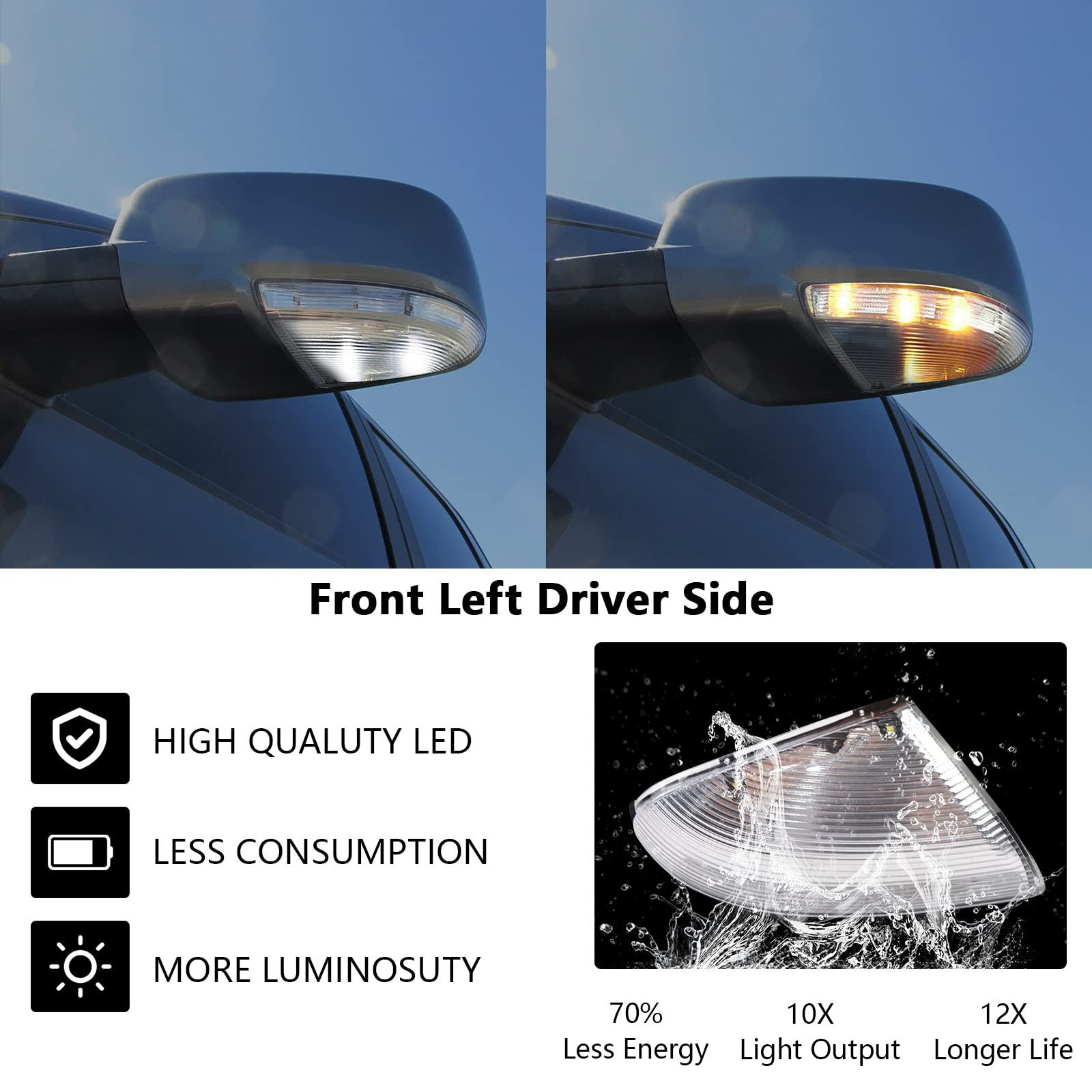 LED Front Right Passenger Side Mirror Turn Signal Puddle Light Compatible with 2009-2018 Dodge Ram 1500 & 2500 - Replaces 68064948AA - Enhanced Night Visibility & Safety for Parking & Turning