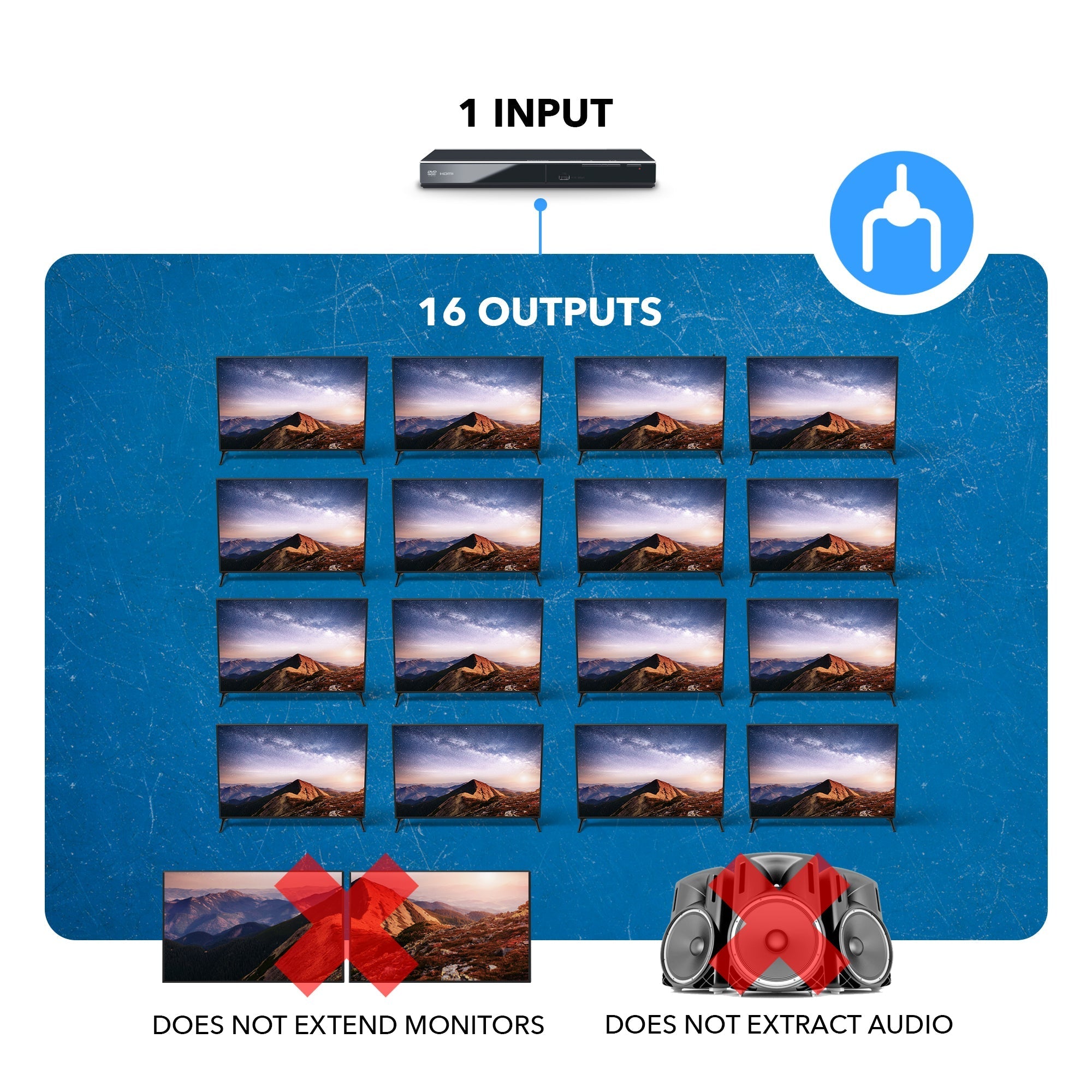 1x16 HDMI Splitter 1 Input 16 Outputs 1080p Full HD with EDID Management - Ideal for Home Theater, Gaming, and Multi-Screen Presentations (HD 1016)