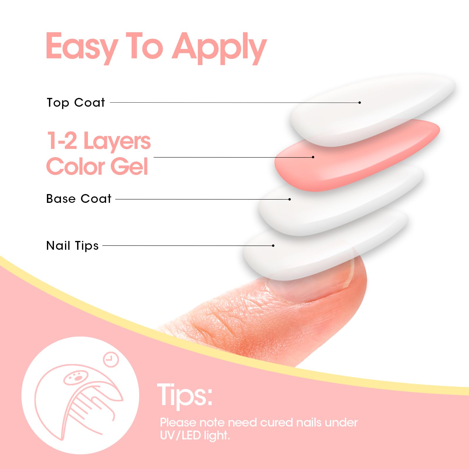 GELLEN Pastel Gel Nail Polish Set - 6PCS Soak Off UV/LED Gel Polish Kit for Summer Nail Art | Long Lasting Manicure for Home & Salon Use | Perfect for Bridal, Party & Everyday Wear