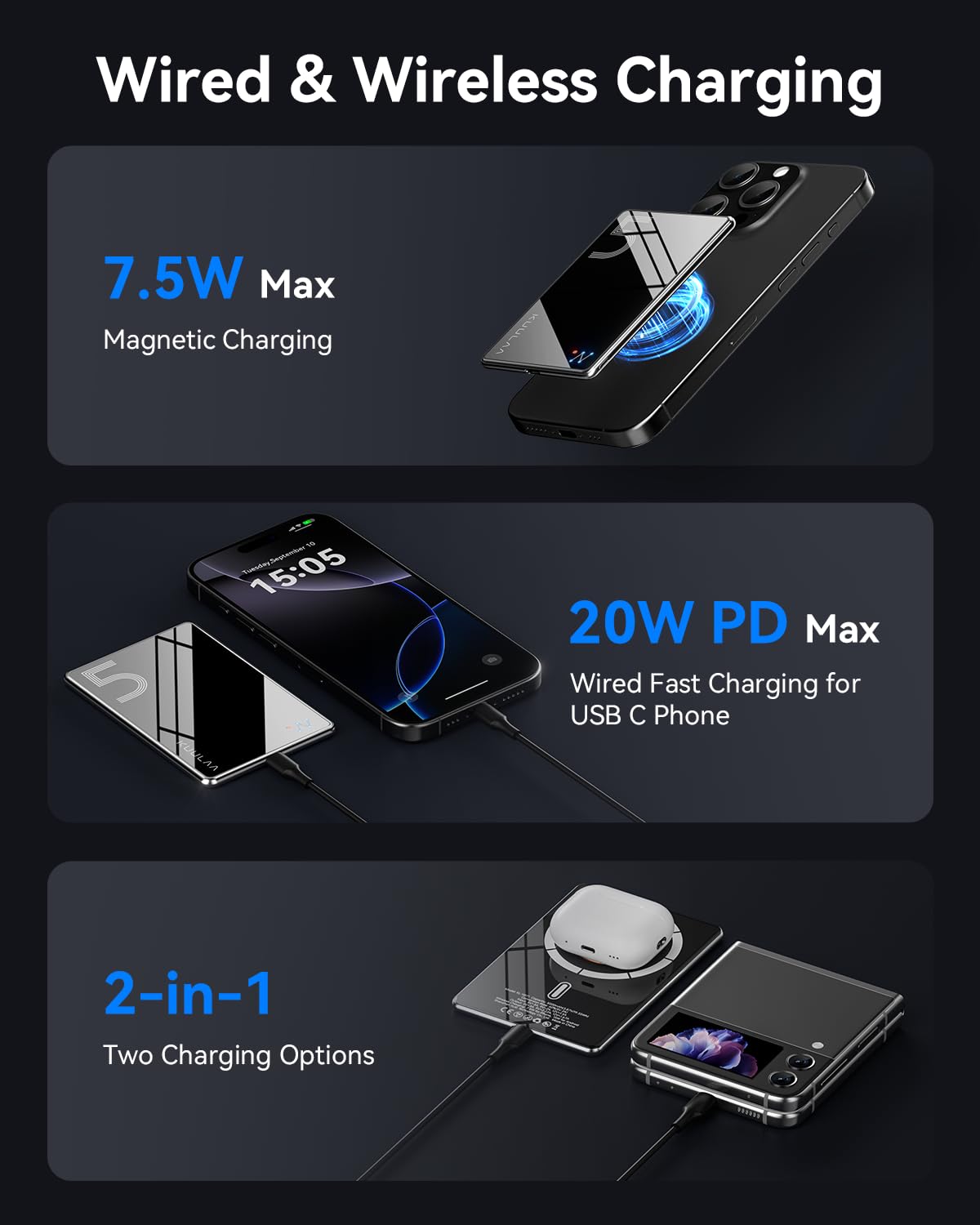 Magnetic Wireless Power Bank 5000mAh - Slim Portable Charger with PD Fast Charging & USB-C | Compatible with iPhone 16/15/14/13/12 Pro & Samsung Galaxy | Magsafe Battery Pack | Perfect for Travel, Office & Outdoor Adventures (Black)