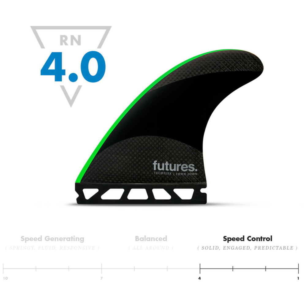 John John Florence Thruster Techflex Surfboard - Medium Size, Black/Neon Green - High Performance Shortboard for Waves & Competitions