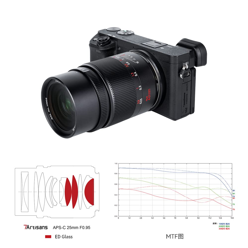 7artisans 25mm f/0.95 Large Aperture APS-C Prime Lens for Leica L Mount Mirrorless Cameras - Manual Focus Wide Angle Lens for Portrait, Street & Low Light Photography