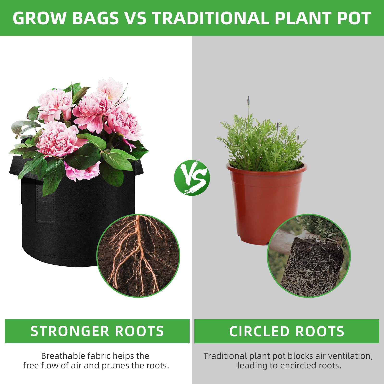 5 Pack 7 Gallon Heavy Duty Thickened Nonwoven Fabric Grow Bags with Handles - Durable Plant Pots for Vegetables, Flowers, Fruits & Plants (Black) - Perfect for Indoor Gardening, Outdoor Planting & Container Farming