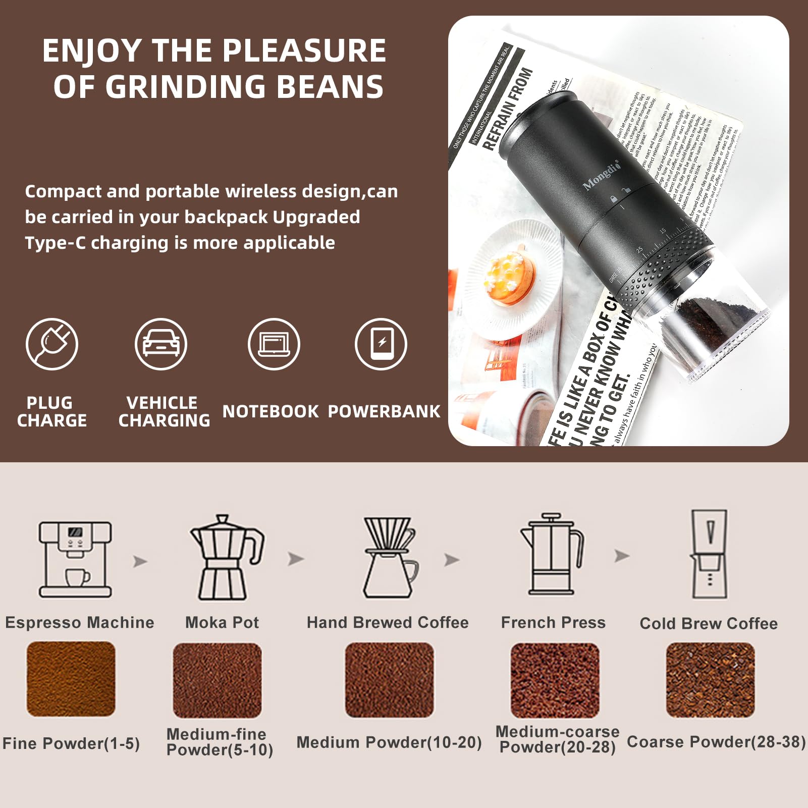 Mongdio Portable Electric Burr Coffee Grinder - 38 Adjustable Settings, Conical Burr Mill with LED Display, USB Rechargeable, Ceramic Core - Perfect for Home, Office & Travel Use - Space Black