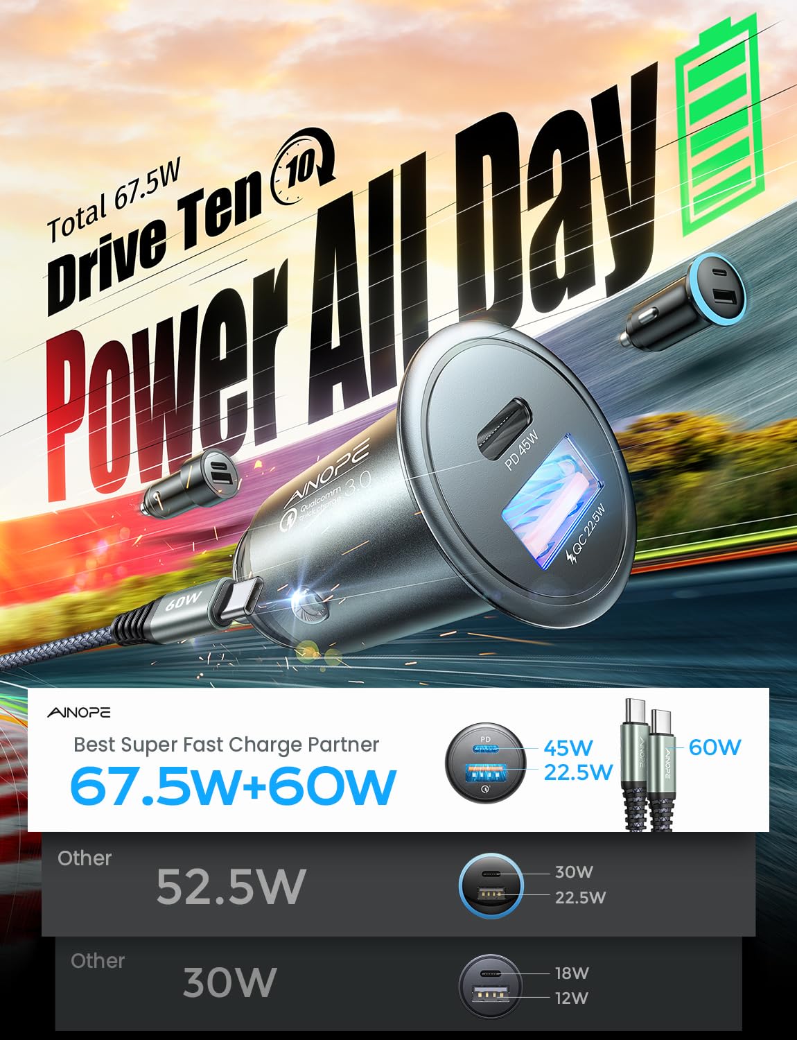 AINOPE 67.5W Fast Car Charger USB C - Dual Port QC3.0 Cigarette Lighter Adapter with All Metal Invisible Design - Compatible with iPhone 16 Pro Max/15/14/13/12 & Samsung Galaxy S25/Android - Perfect for Road Trips & Daily Commute (Black)
