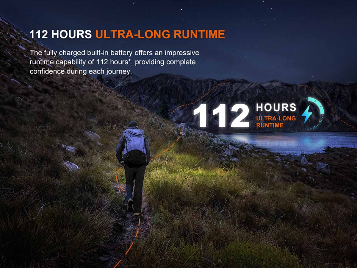 Fenix HL12R V2.0 Rechargeable Headlamp - 300 Lumens LED Headlight with USB-C Charging for Camping, Hiking, Running & Outdoor Adventures