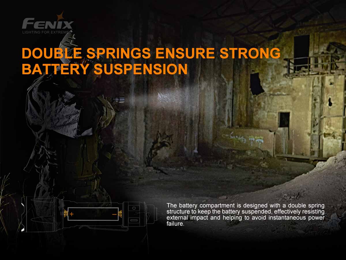 Fenix TK22 TAC Tactical Flashlight - 1000 Lumens, Rechargeable, Waterproof for Outdoor, Camping, Hunting & Emergency Use