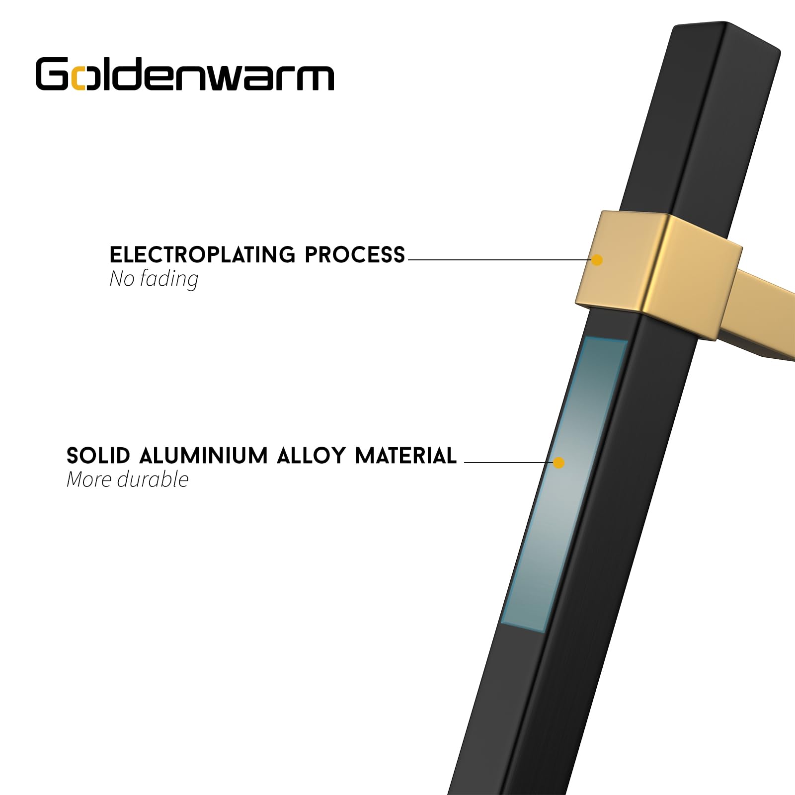 GoldenWarm 5 Pack Black & Gold Cabinet Handles - 3 Inch Hole Center Modern Drawer Pulls for Kitchen, Bathroom, Bedroom Dresser - Durable Zinc Alloy Hardware for Home & Office Furniture Upgrade