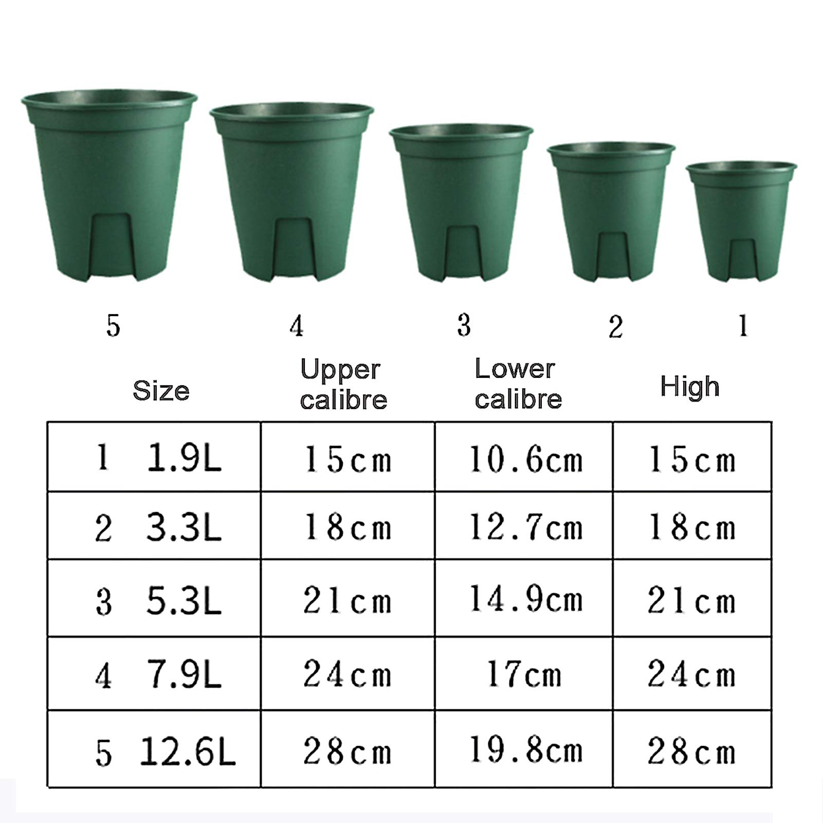 Plastic Flower Pot with Saucer - 6 Inch Plant Pots with Drainage Holes for Indoor House Plants, Flowers, Herbs | Perfect for Home Gardening, Office Decor & Balcony Greenery
