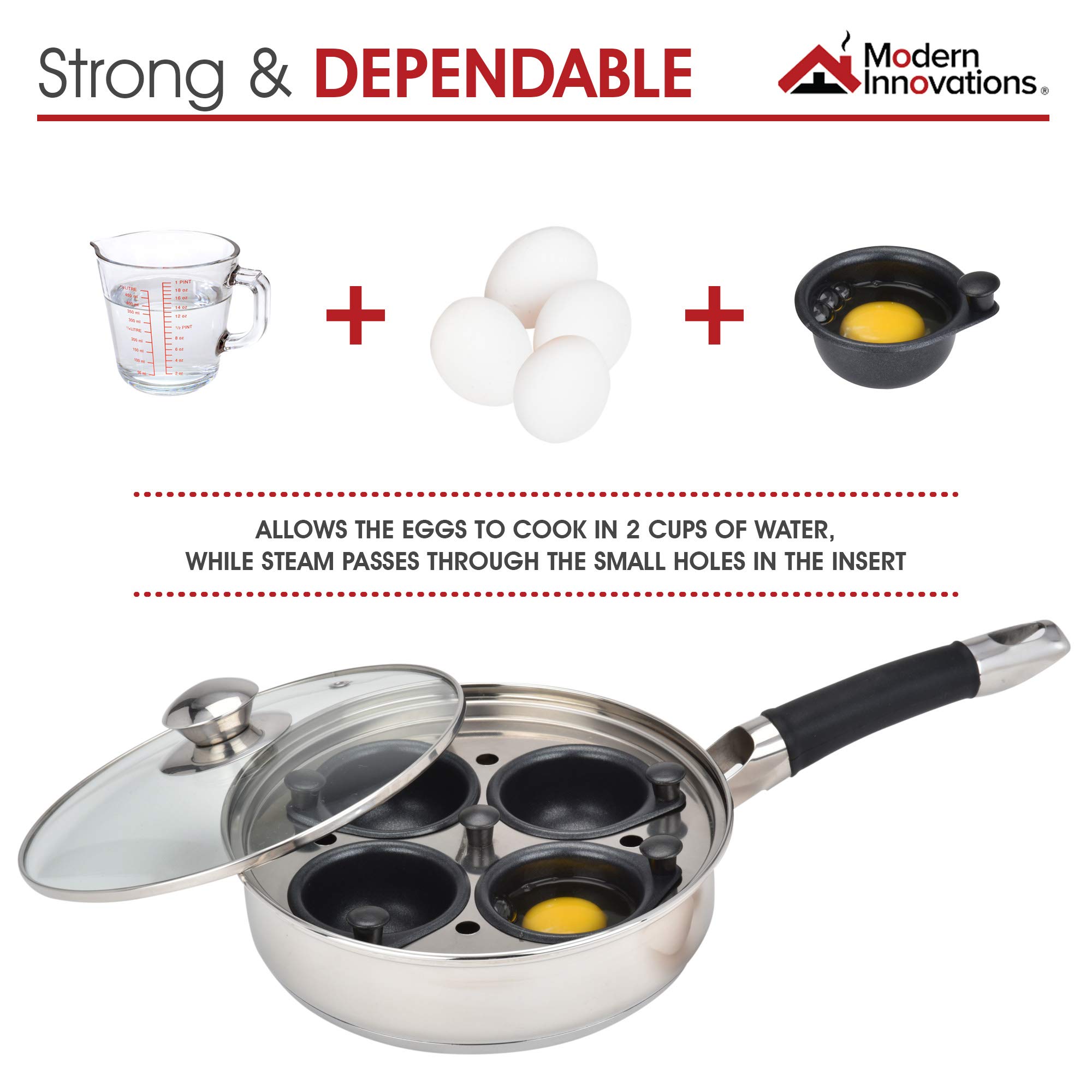 Modern Nonstick Egg Poacher Pan with Silicone Spatula - Stainless Steel Poached Egg Maker for Perfect Eggs Benedict | Easy Breakfast Cooking Tool for Home & Restaurant Use