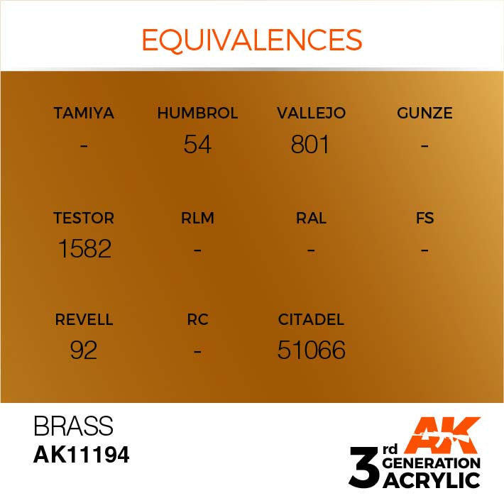 3rd Generation AK Brass Catcher - Durable & Easy to Install for AK Rifles - Perfect for Range Shooting & Hunting Accessories
