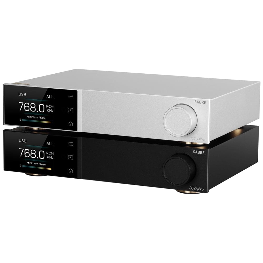 TOPPING D70Pro SABRE DAC ES9039SPRO XU316 Bluetooth 5.1 LDAC Aptx Adaptive HiFi Audio Decoder - High Resolution Digital-to-Analog Converter for Home Stereo, Studio & Audiophile Listening