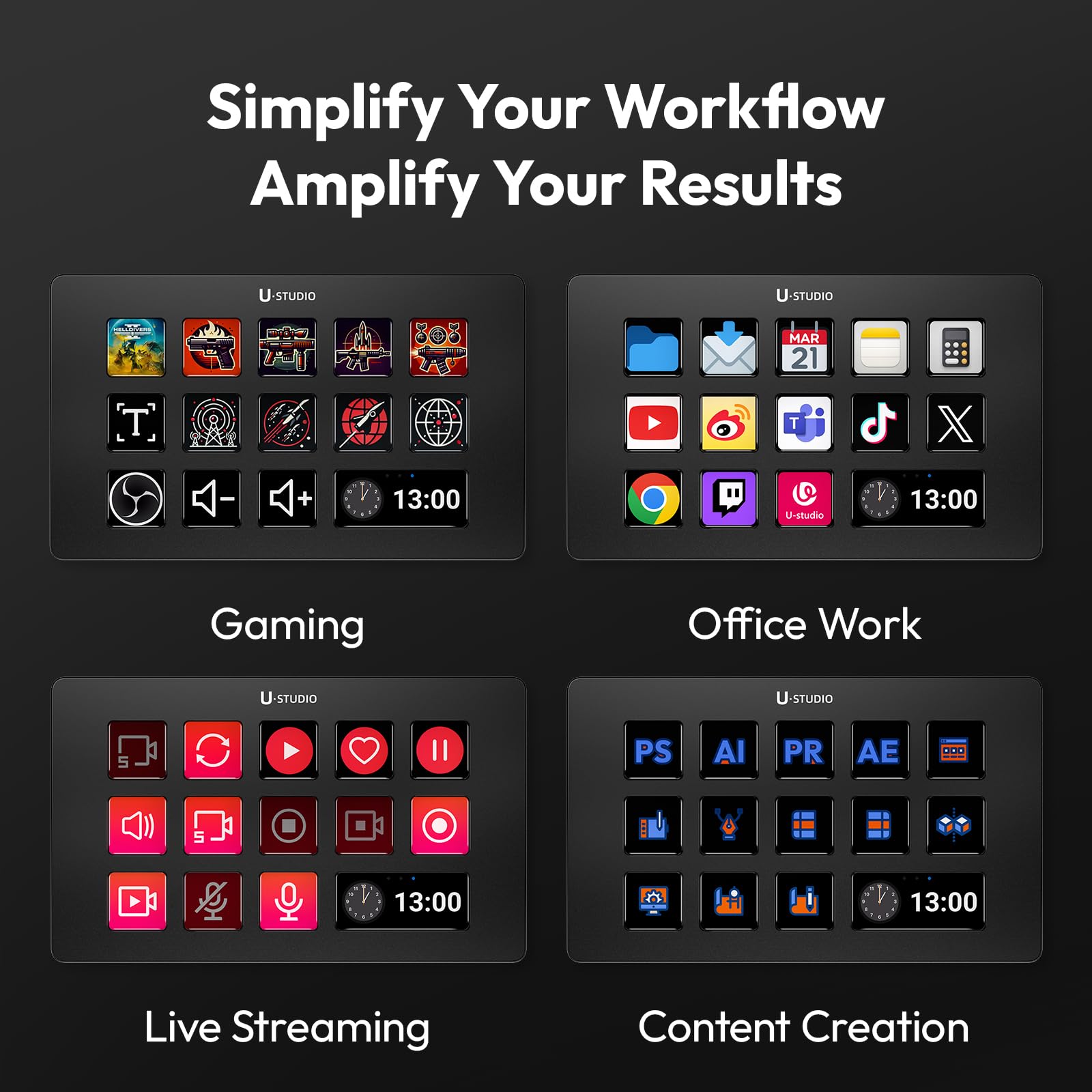 ULANZI D200 U-Studio Macro Keyboard Stream Controller - 14 LCD Keys & 13 Customizable Macro Keys for OBS, Twitch, YouTube Streaming | Perfect for Content Creators, Gamers & Video Editors on Mac/PC