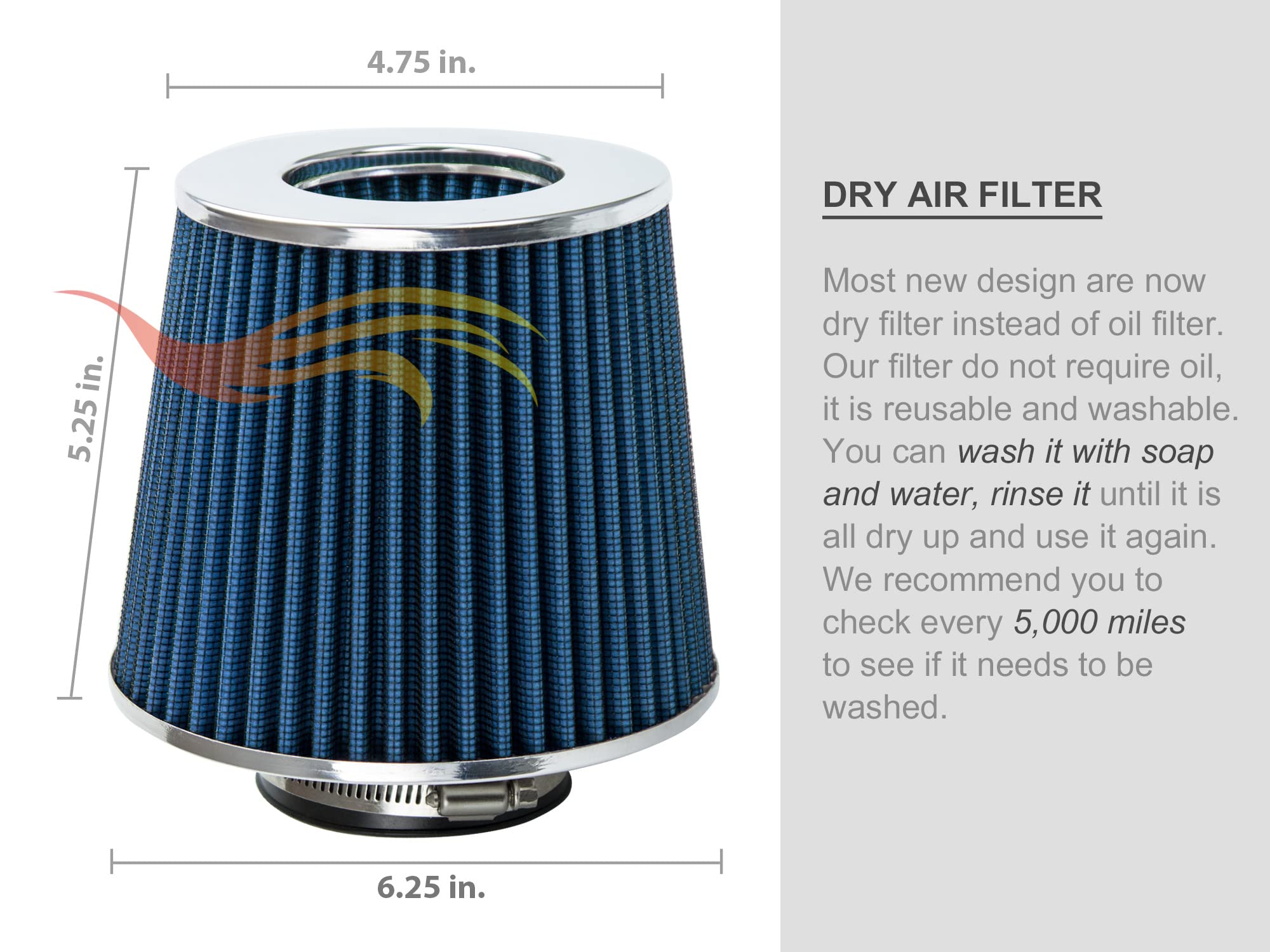 High Performance 3.5