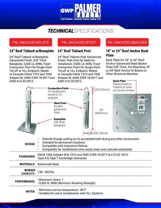 Palmer Safety Galvanized Steel Roof Anchor with Base Plate - 24 Inch Tall OSHA Compliant Fall Protection for Construction & Roofing Work