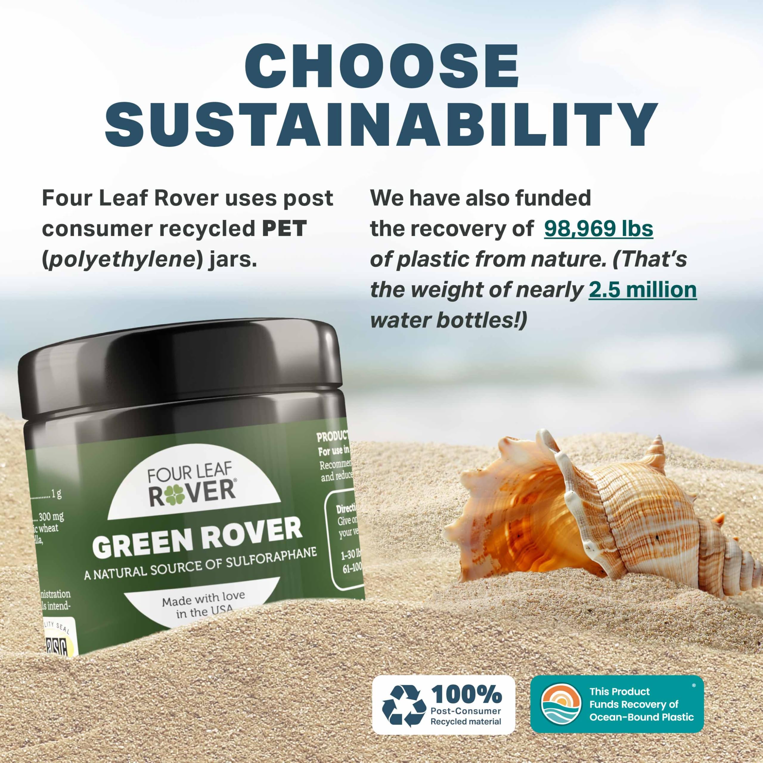 Organic Greens Powder for Dogs - Vet-Formulated Superfood Blend with Broccoli Sprouts, Spirulina & Sea Greens | 30-Day Supply for Large Dogs | Supports Digestion, Immunity & Energy for Active Pets