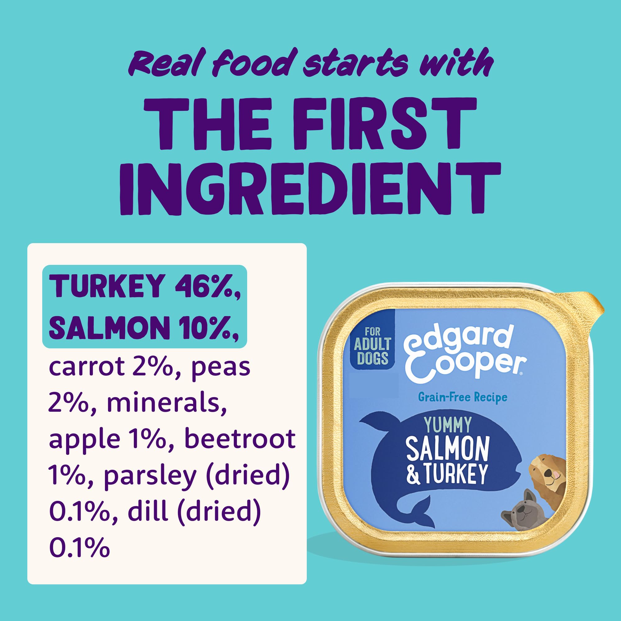 Edgard Cooper Adult Natural Wet Dog Food - Grain Free, Gluten Free, Salmon & Turkey Recipe (11 x 150g Cups) - High Protein with Fresh Meat & Essential Amino Acids for Digestive Health | Perfect for Sensitive Stomachs & Daily Meals