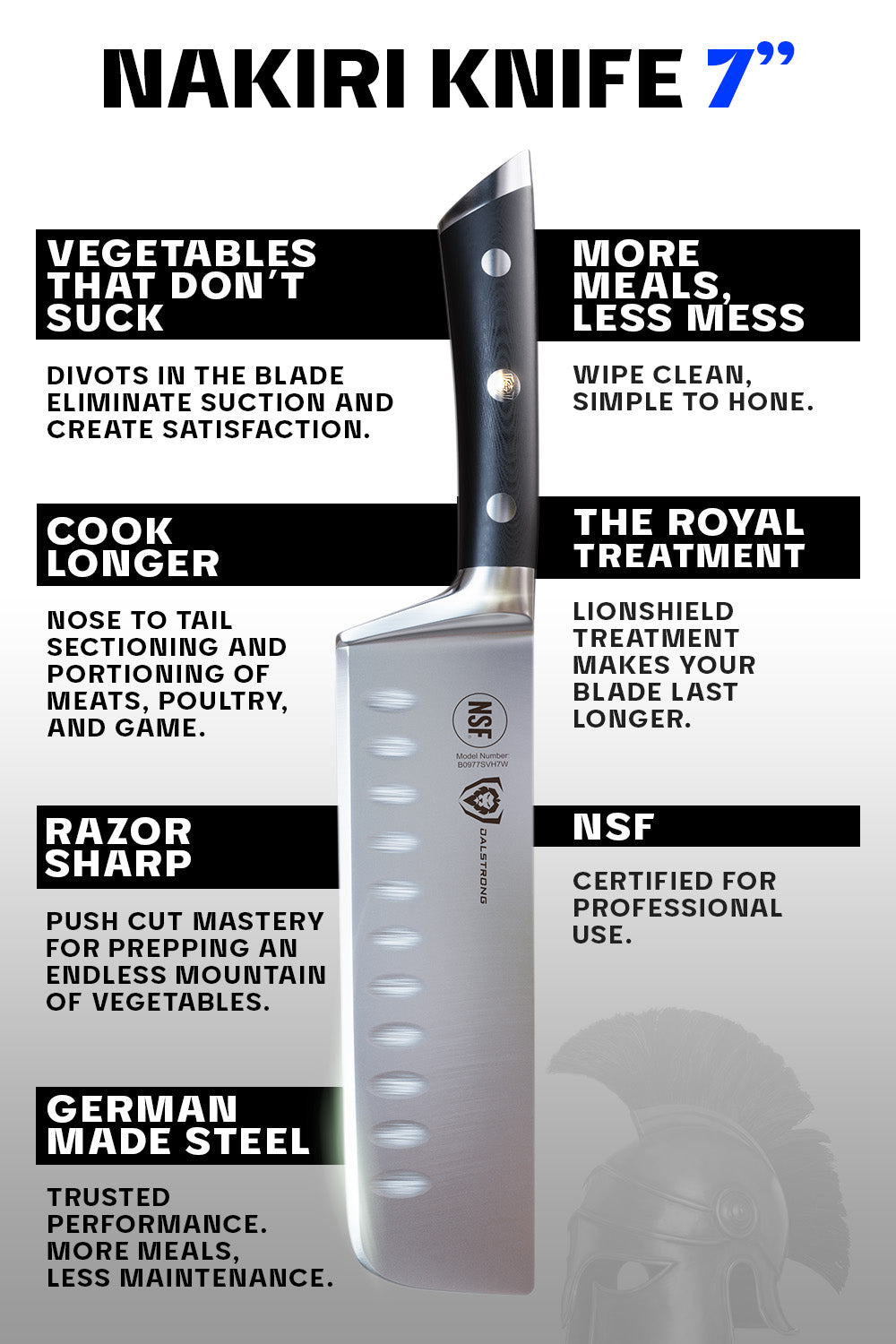 Premium 7-inch Nakiri Knife - Gladiator Series Japanese Vegetable Knife | NSF Certified | Dalstrong © | Perfect for Slicing, Dicing & Chopping Vegetables