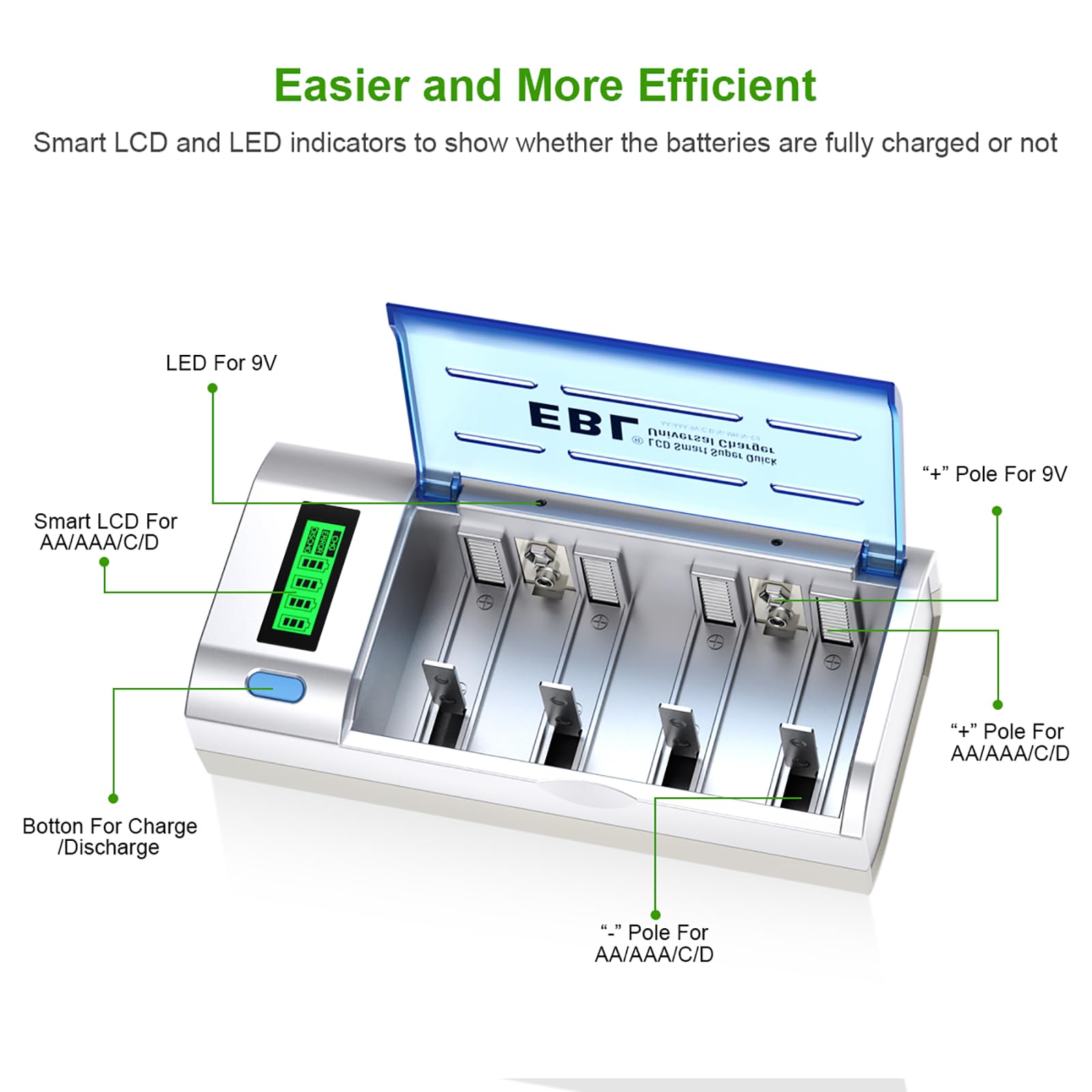 EBL Upgraded LCD Smart Battery Charger for AA AAA C D 9V Rechargeable Batteries with Discharge Function - Includes 4x 5000mAh C Size Batteries - Perfect for Cameras, Toys, Flashlights & Home Electronics
