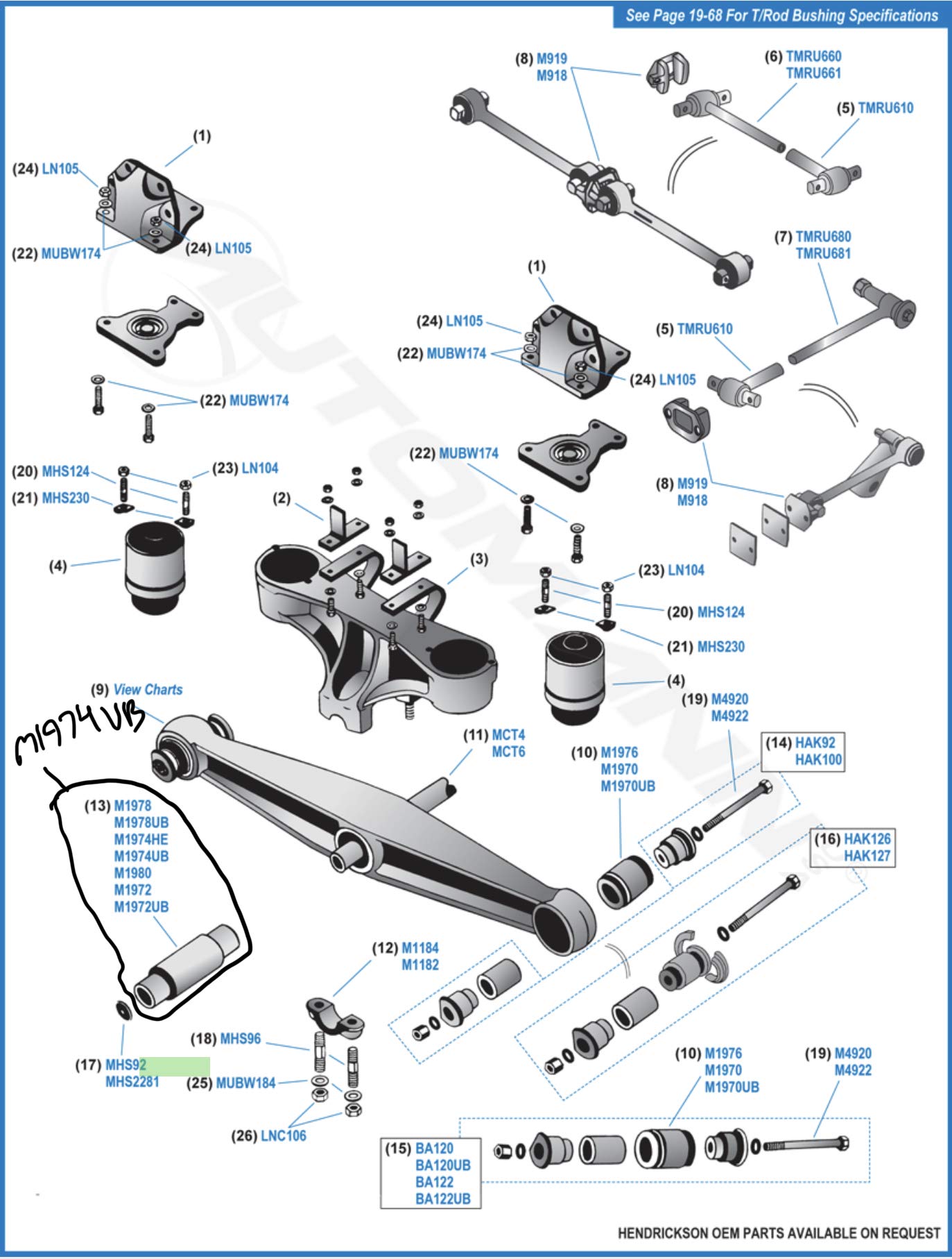 ATRO Center Bushing Kit - Heavy Duty Suspension Replacement Parts for Trucks & SUVs - Perfect for Off-Roading, Towing & Smooth Ride Maintenance