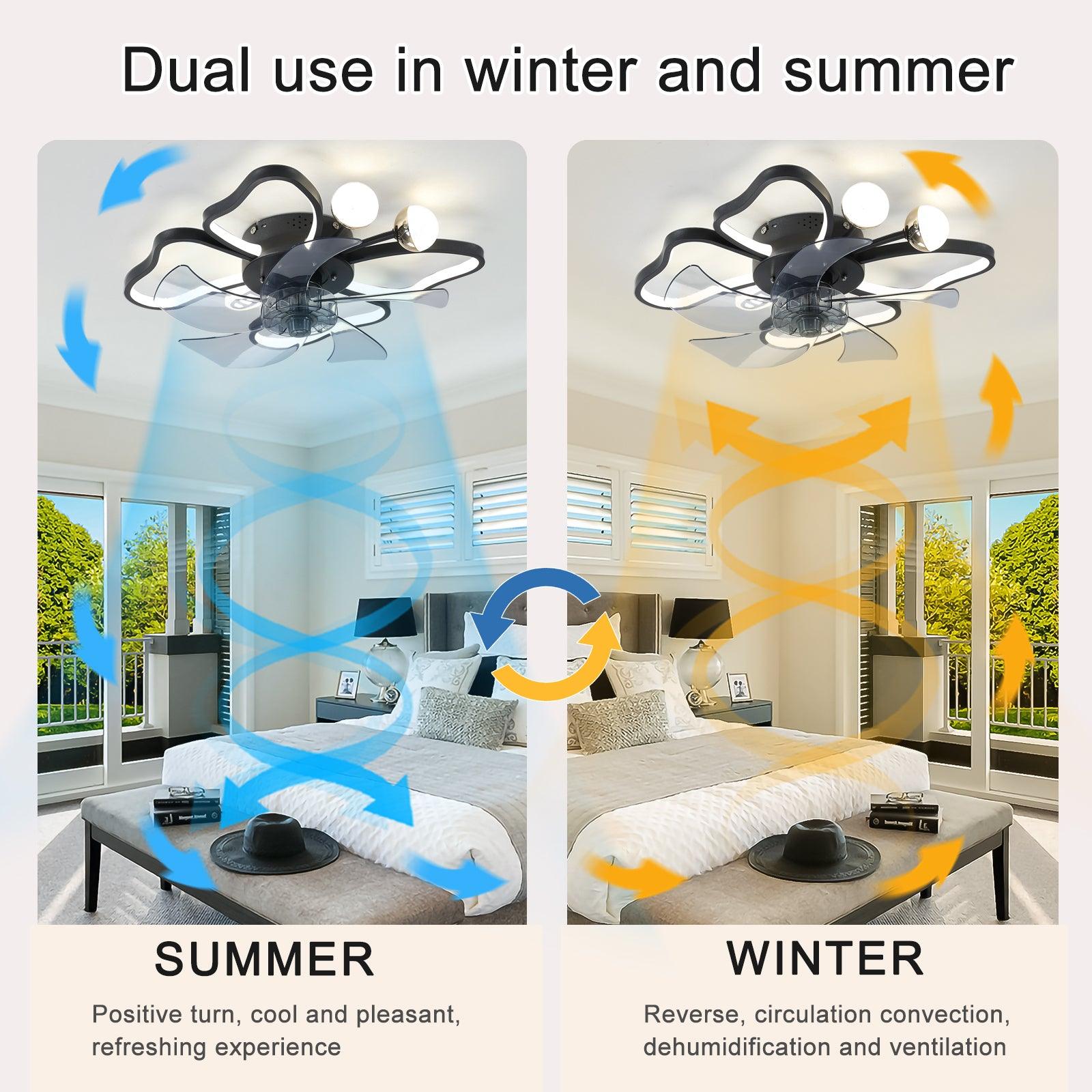 19.7 Inch Modern Black Ceiling Fan with Remote Control - Butterfly Design, Quiet Operation, Timer Function - Perfect for Bedroom, Living Room & Kids' Room (Energy Efficient & Stylish Home Cooling Solution)