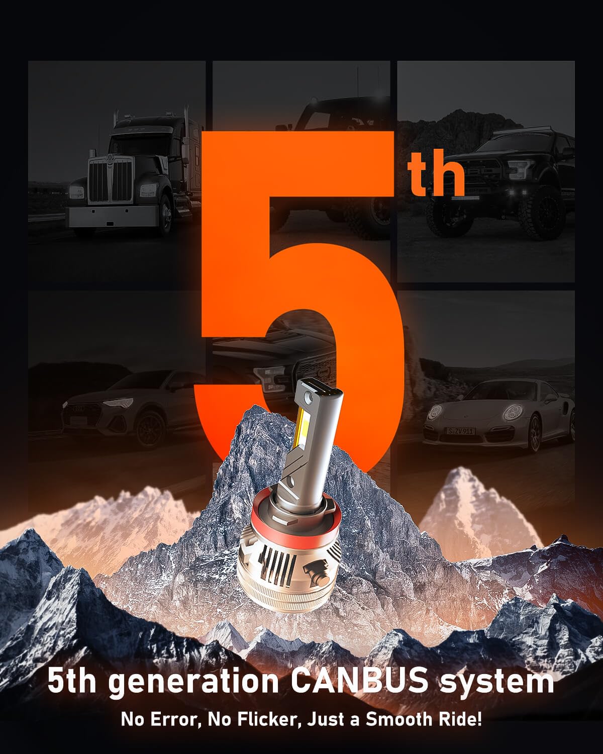 LUXSTER Punisher 40,000LM H11/H8/H9 LED Headlight Bulbs & H16 Fog Lights - Triple Copper Pipes, Ultra-Bright TalonLED Chips, 6000K Pure White, IP68 Waterproof, Plug-N-Play Installation (Pack of 2) - Perfect for Night Driving, Off-Road Adventures & Extreme Weather Conditions
