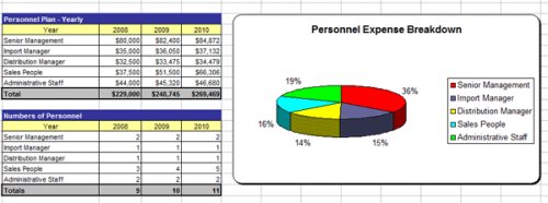 Funeral Home Business Plan Template - Professional MS Word & Excel Document for Funeral Services Business Startup & Management | Perfect for Entrepreneurs & Small Business Owners