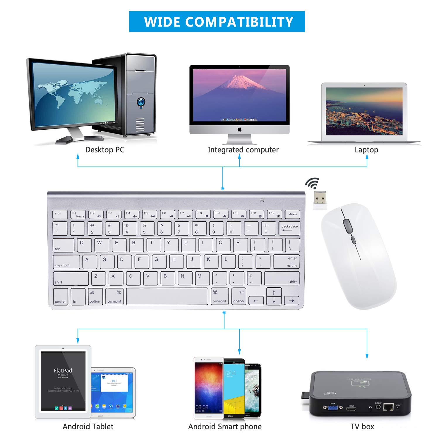 Wireless Keyboard and Mouse Combo - 2.4G USB Receiver for Apple iMac, Windows PC & Android Devices | Ergonomic Design for Office, Home & Gaming Use