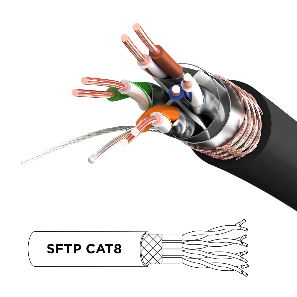 Duronic CAT 8 Ethernet Cable 5M (16.4ft) High-Speed 40Gbps 2000MHz Shielded Network Cable, SFTP Snagless RJ45 for Gaming, Streaming & Home Office - Black