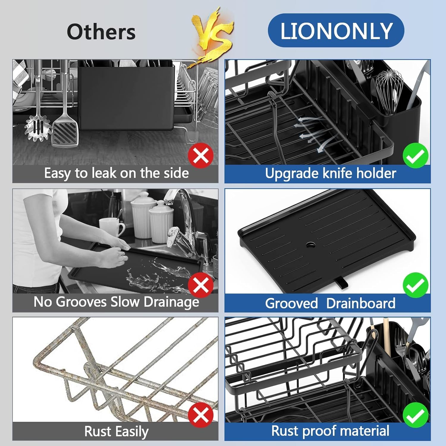 Stainless Steel Over Sink Dish Drying Rack - 2 Tier Adjustable Large Dish Drainer for Kitchen Counter Organization | Space Saving Storage Solution | Perfect for Small Kitchens, Apartments & RV Use (Model RK-281)