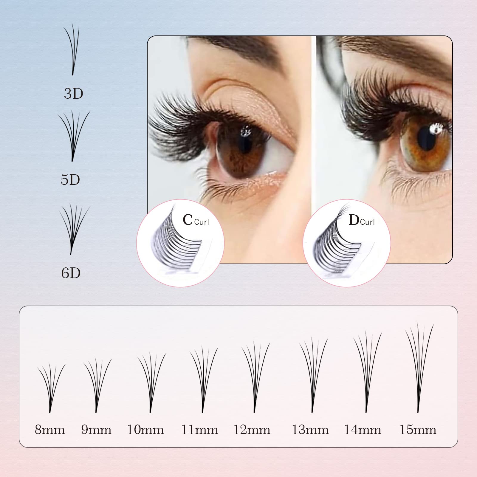 Premium 3D/5D/6D Premade Eyelash Extensions - 0.07mm C/D Curl, 10-15mm Length, Short Stem Pre-Fanned Lashes - Salon Quality Volume Lashes for Dramatic Eye Look | Perfect for Bridal, Party, and Special Occasion Makeup