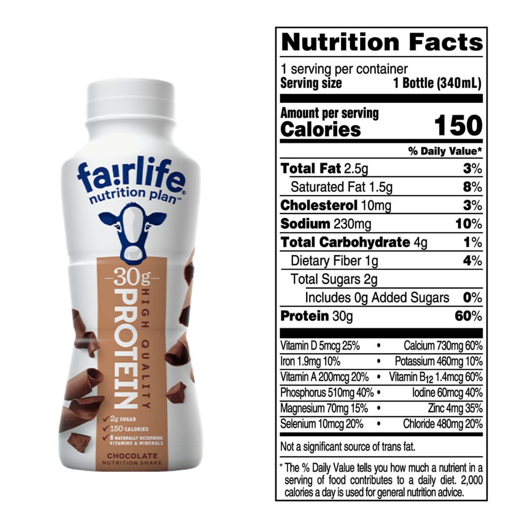 High Protein Shake Chocolate Flavor - 11.5 Fl Oz (12 Pack) | Meal Replacement & Post-Workout Recovery Drink for Athletes & Fitness Enthusiasts