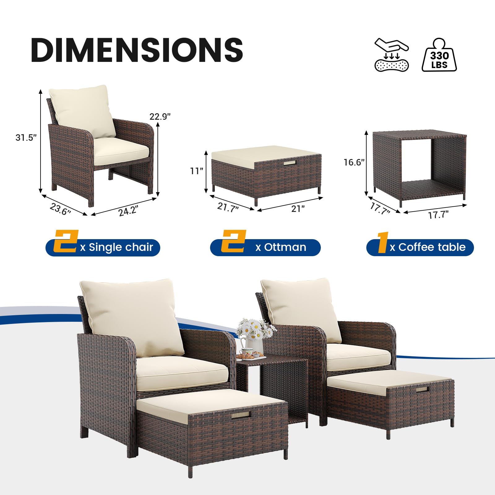 UDPATIO 5-Piece Wicker Patio Furniture Set with Hidden Ottoman - Outdoor Conversation Chairs & Side Table for Balcony, Porch, Deck, Garden - Perfect for Relaxing & Entertaining Guests