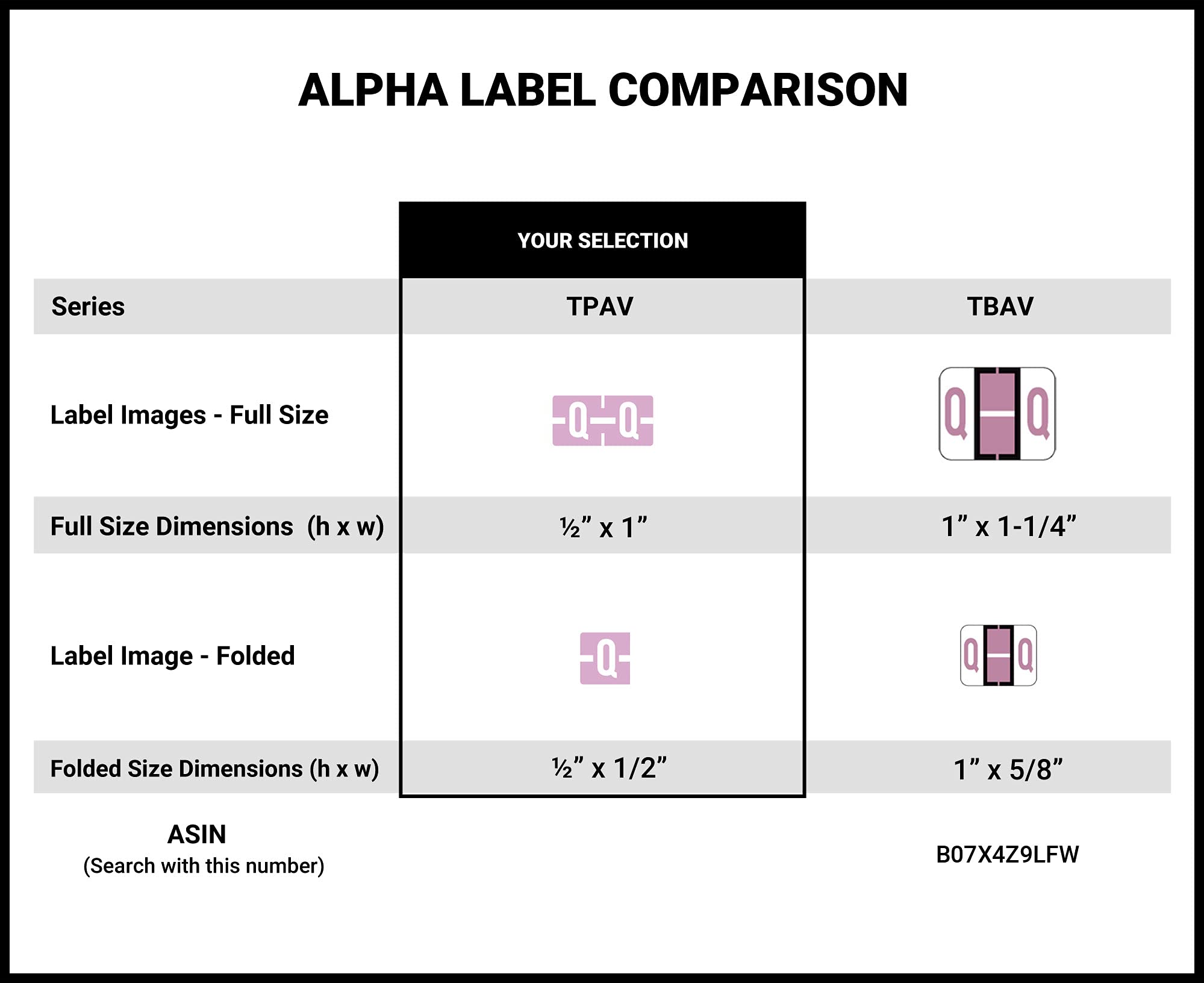 Doctor Stuff TBAV Series File Folder Labels - Alphabet Q, 1/2