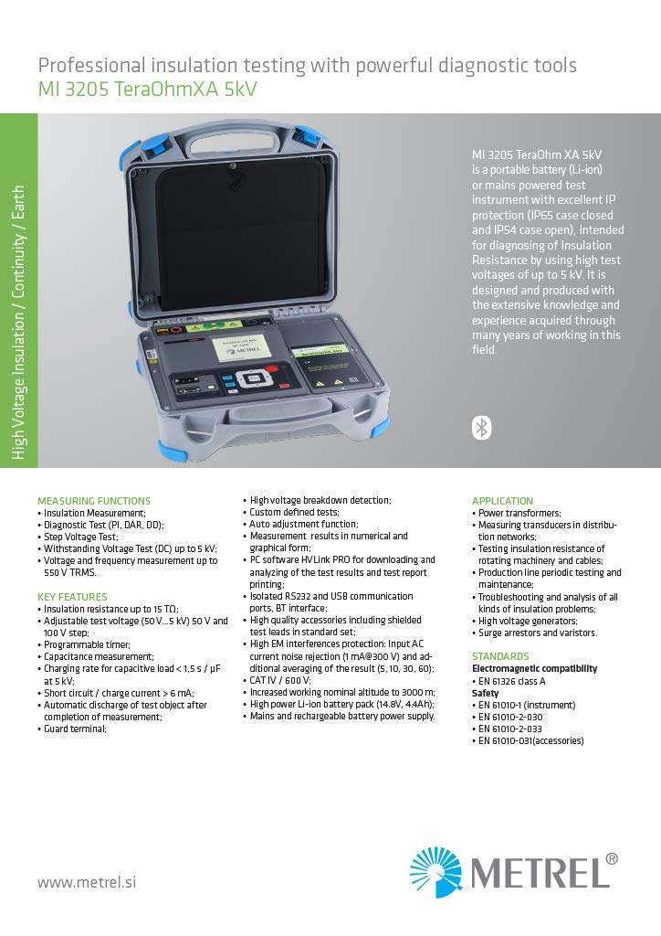 MI 3205 TeraOhmXA 5kV Digital Insulation Resistance Tester Megohmmeter - Professional Electrical Equipment Testing for Industrial and Home Use