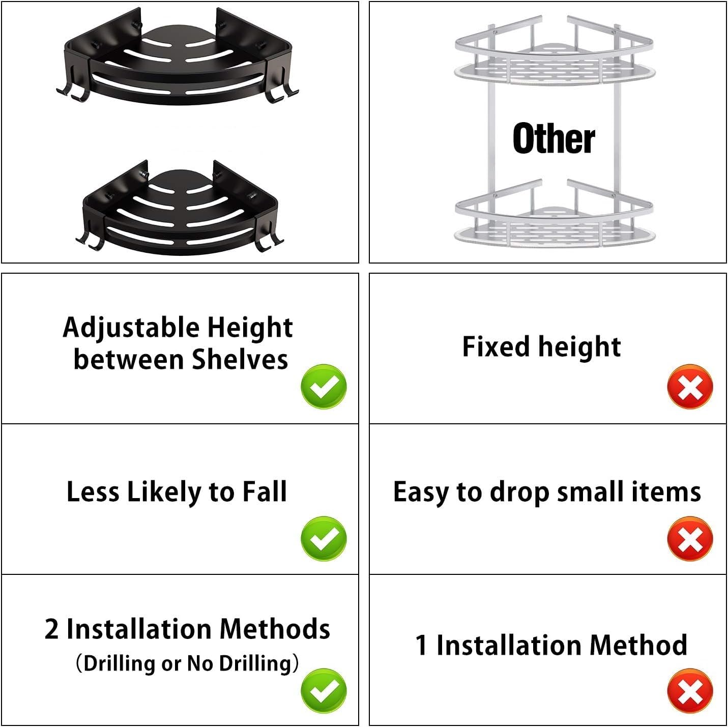 Space-Saving Corner Shelf for Bathroom & Kitchen - No Drill Wall Mount Aluminum Organizer Rack (Triangle Design, Pack of 1, Black) - Perfect for Small Bathrooms, Showers, Kitchen Storage & Clutter-Free Organization