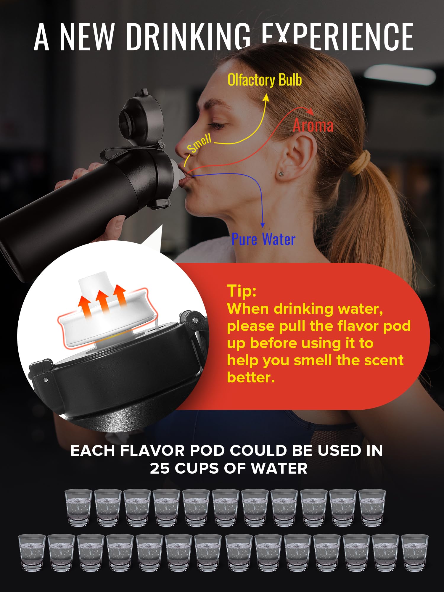 Stainless Steel Air Water Bottle 21oz - Leak Proof Sports Water Cup with Straw & Flavor Pods - Fruit Infuser Bottle for Gym, Hiking, Running, Cycling (Black + 3 Pods)