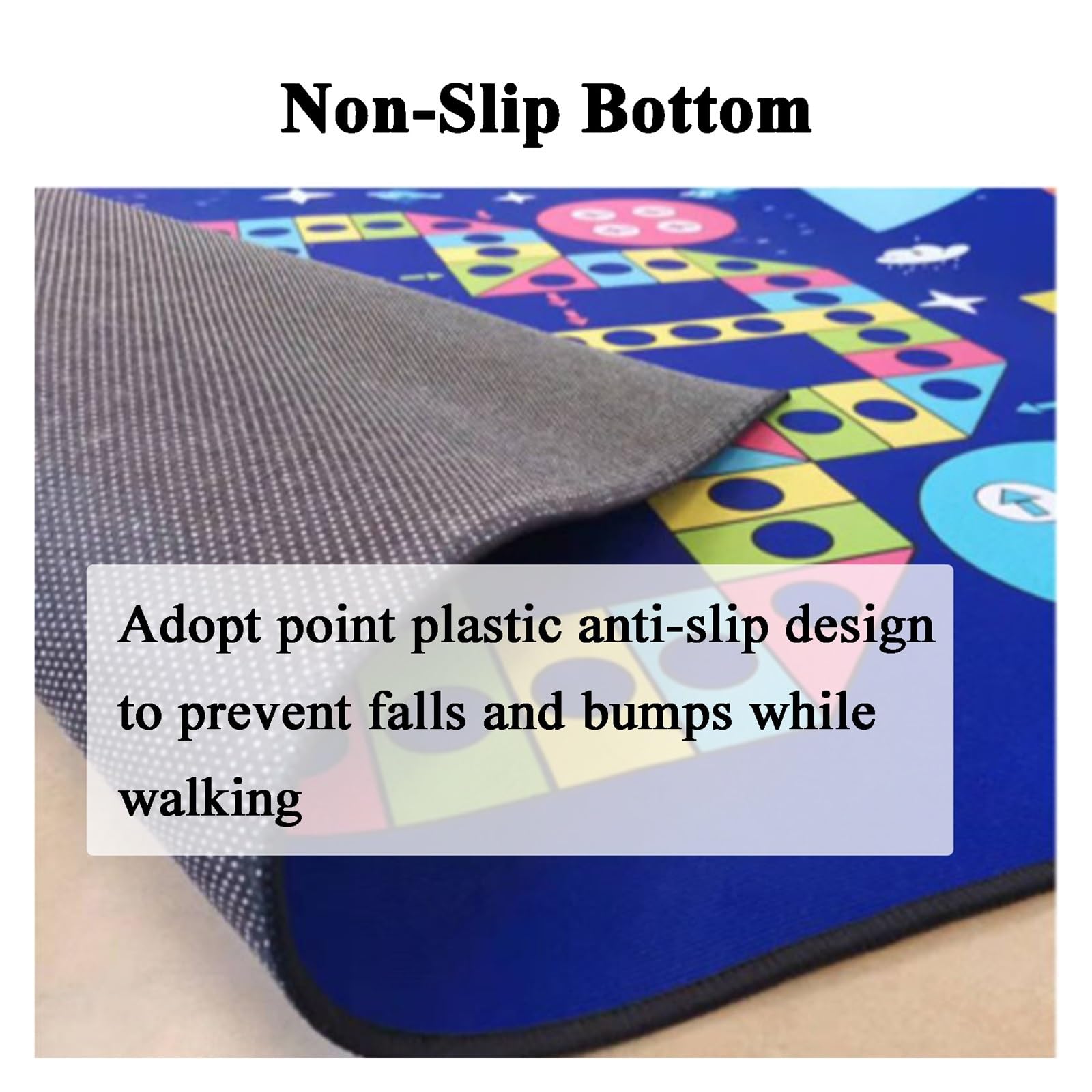 Non-Slip Kids Play Mat - 160x230cm Soft Nursery Rug for Bedroom, Classroom & Playroom | Educational Exercise Mat for Toddlers & Children | Perfect for Learning, Playing & Decorating