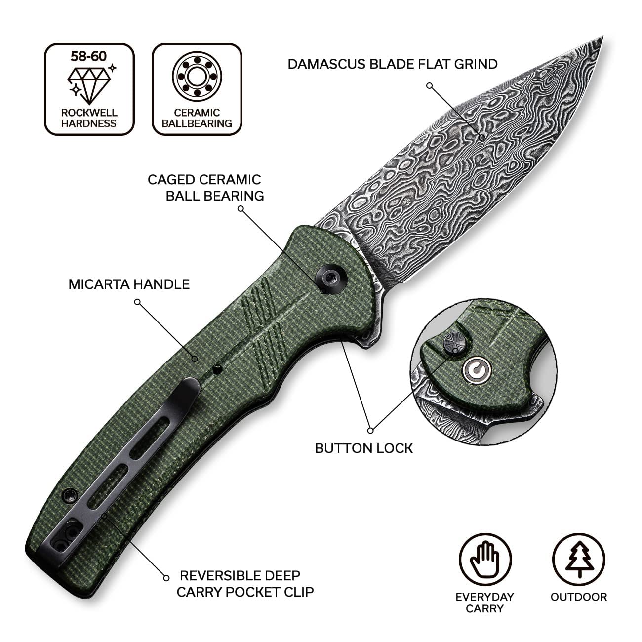 CIVIVI Button Lock Folding Knife with Bundled Cogent - Premium EDC Pocket Knife Set for Outdoor, Camping & Everyday Carry