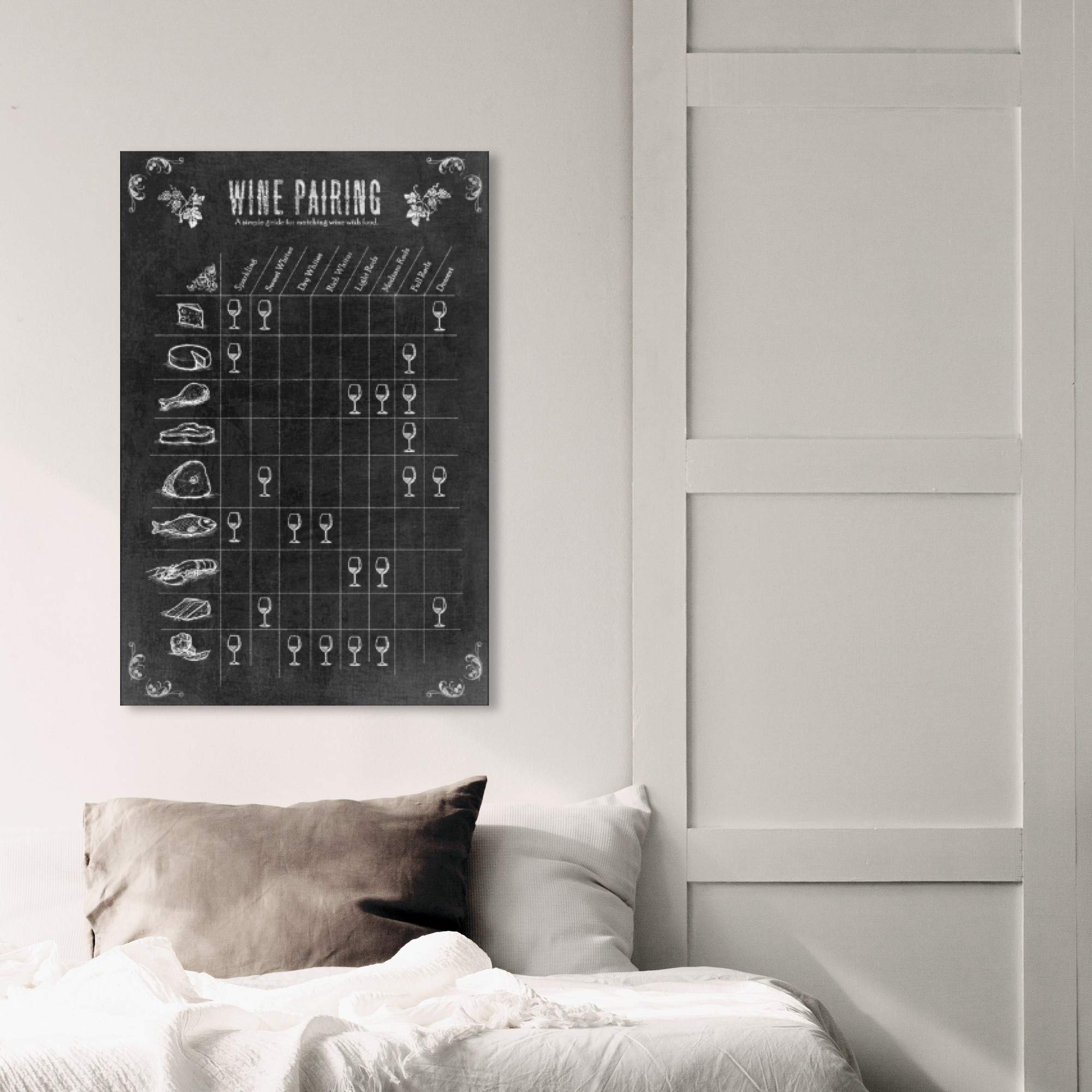 Oliver Gal Artist Co. Wine Pairing Guide Wall Art Canvas Print - 20x30 Inches Black & White Home Decor for Kitchen, Dining Room & Bar Decor