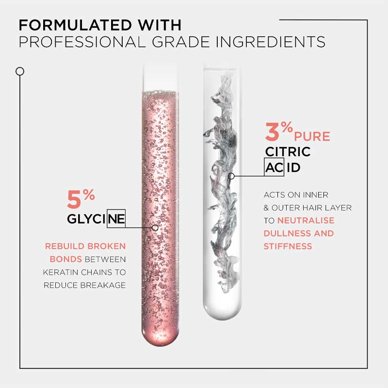 Kérastase Première Decalcifying Repairing Shampoo for Damaged Hair - Restores Strength & Shine - Perfect for Color-Treated & Chemically Processed Hair