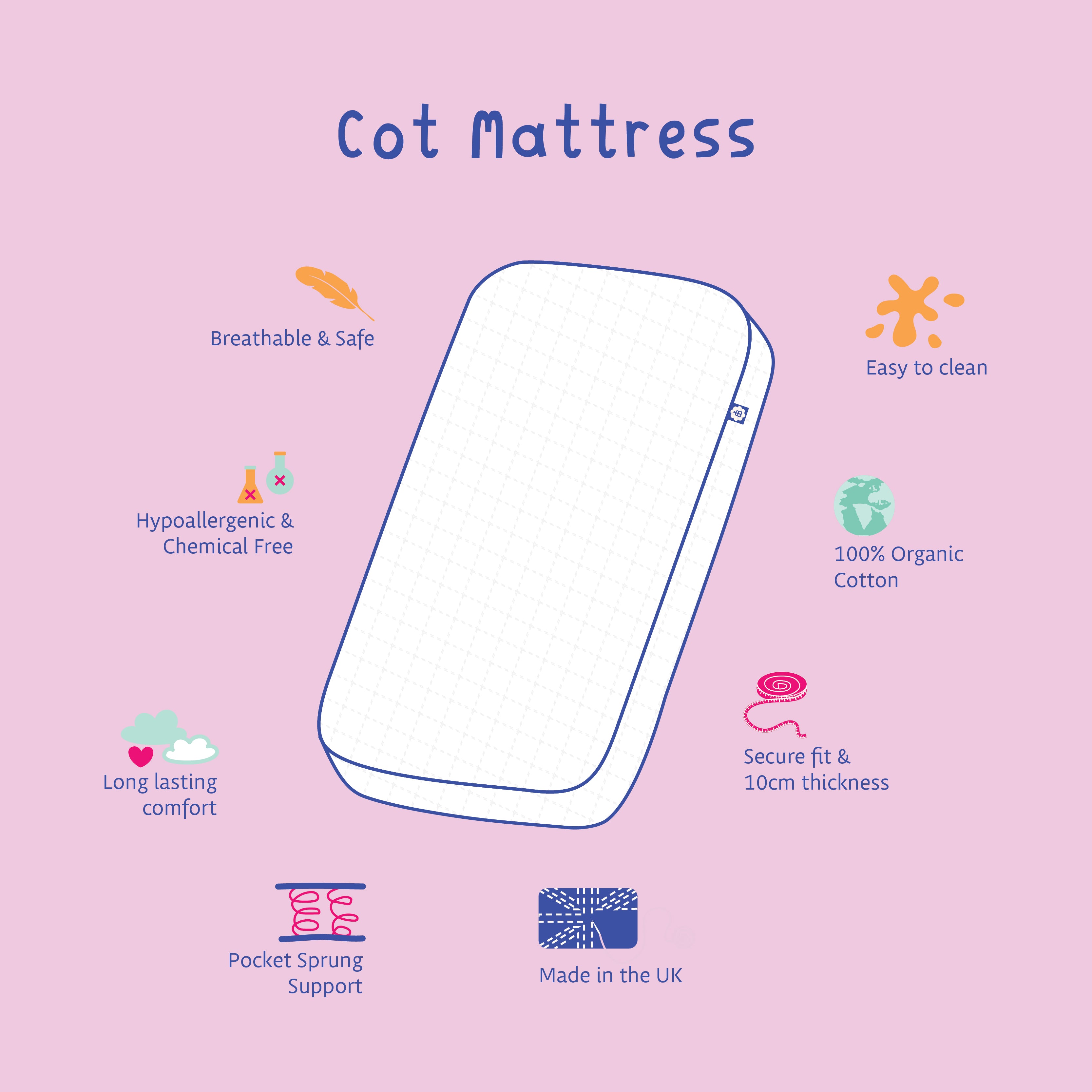 Organic Cotton Cover Pocket Sprung Cot Mattress - 120 x 60 cm - Hypoallergenic & Breathable for Baby's Comfort - Perfect for Nursery, Daycare & Travel Cribs