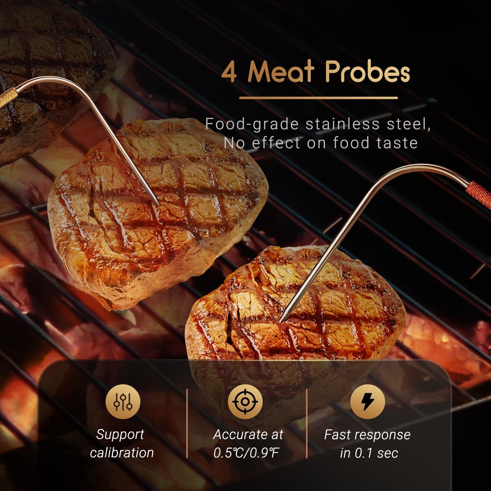 Wireless BBQ Thermometer IBT-26S with WiFi & Bluetooth - Smart Meat Temperature Probe for Grilling, Smoking, and Cooking Steak, Chicken, Pork - Perfect for Outdoor Backyard, Camping, and Kitchen Use