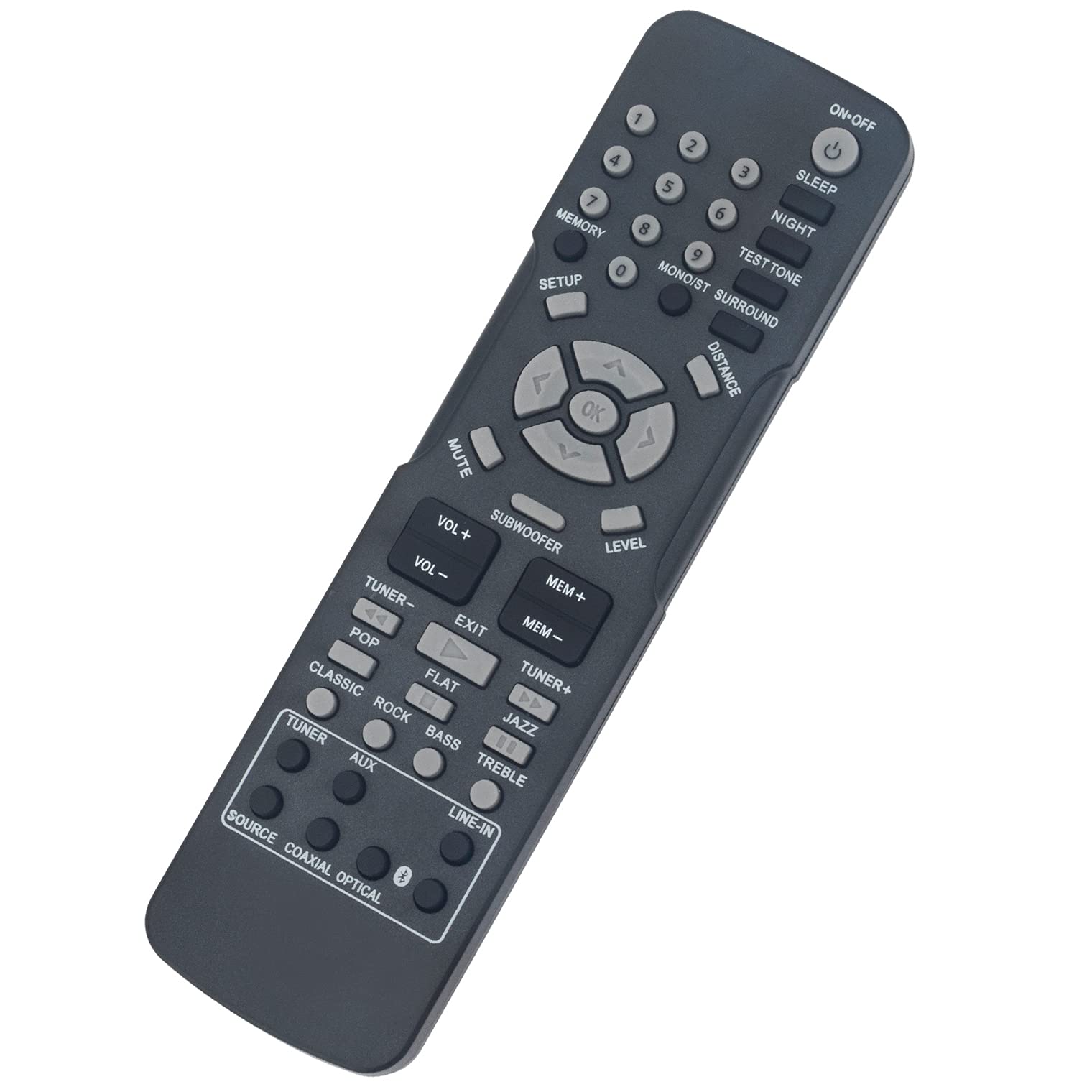 RCA RT2781BE Replacement Remote Control for RT2781HB RT2781BE RT2781 Home Theater System - Compatible with Surround Sound Systems, Perfect for Living Room & Home Entertainment Setup