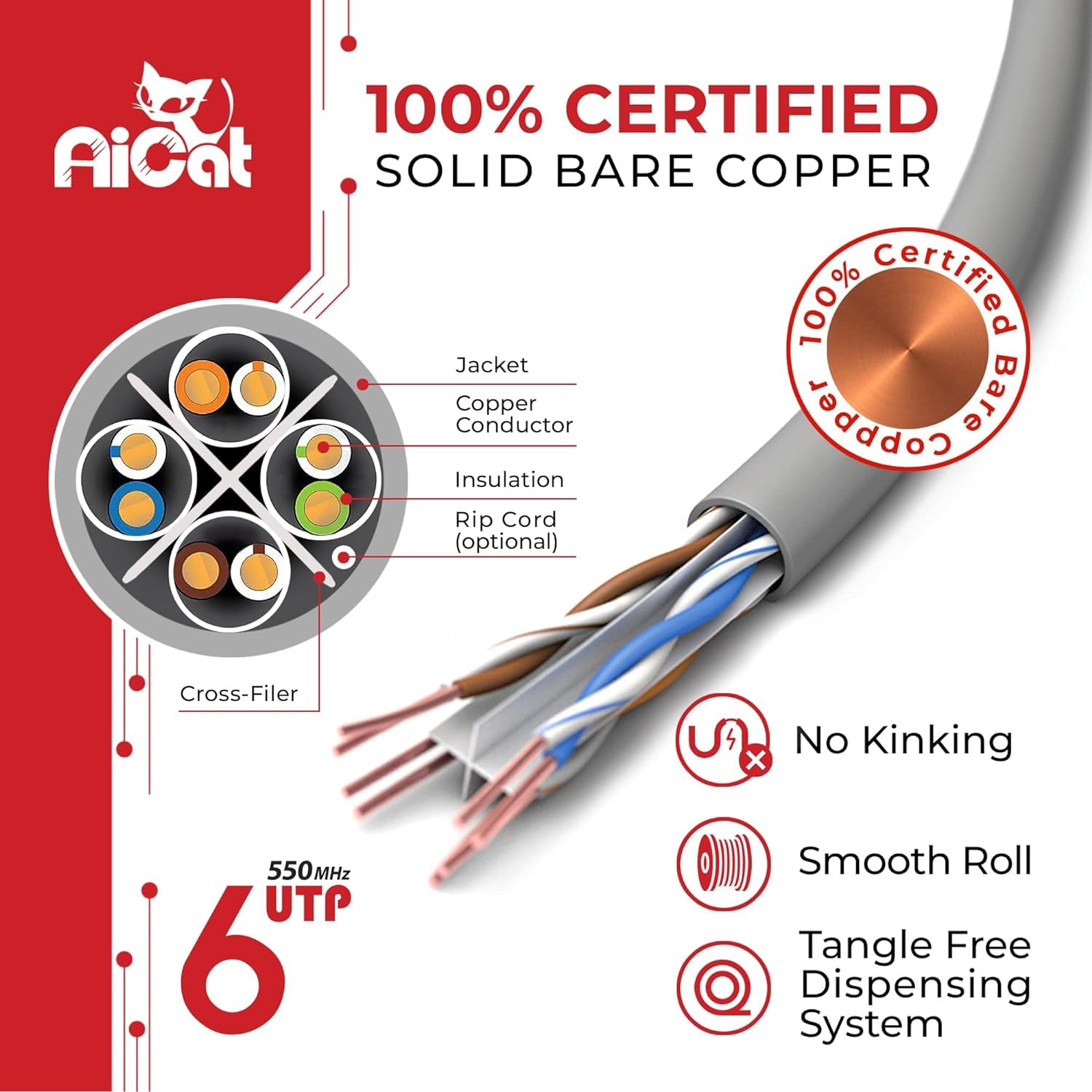 Premium AiCat Cat6 Ethernet Cable 1000ft (Blue) - 23 AWG CMR Rated, Solid Bare Copper Wire, Noise-Reducing Cross Separator - 550MHz/10Gbps Speed, PoE++ UTP LAN Cable - Ideal for Home Networking, Office Setup & Gaming