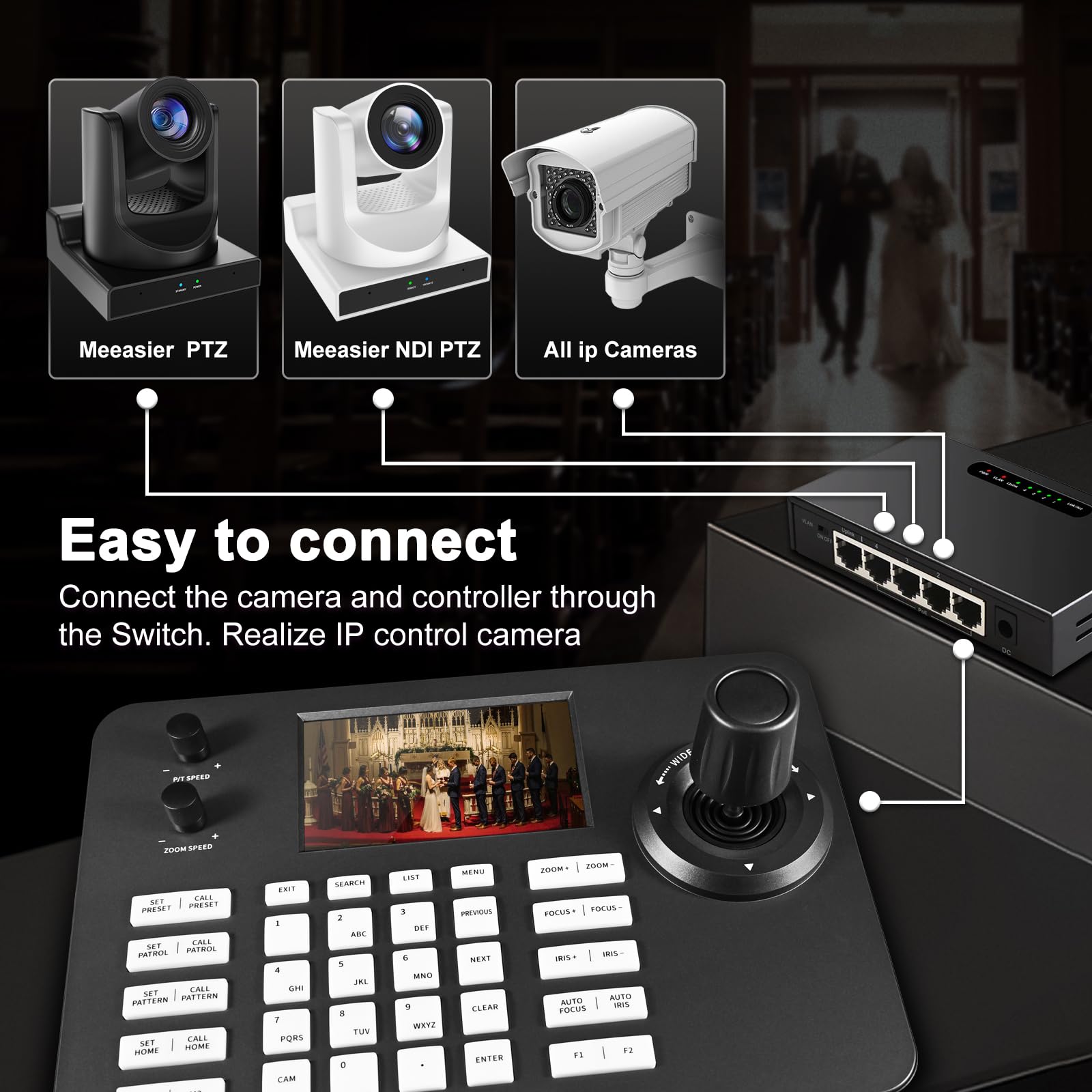 4D POE IP PTZ Controller with 5