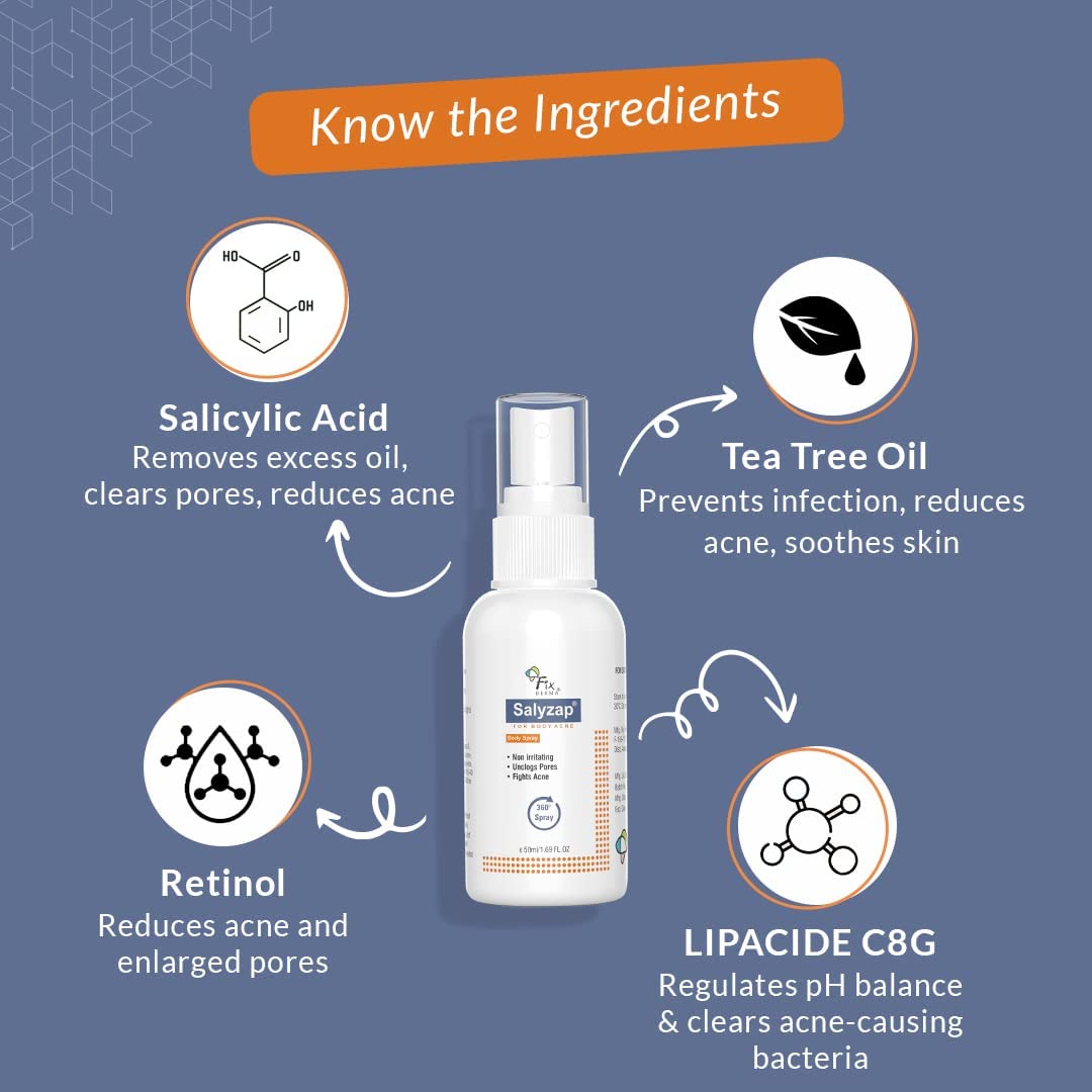 Salicylic Acid Body Acne Spray for Back, Shoulders, Neck & Chest - Acne Treatment for Women & Men | Improves Breakouts & Skin Texture (50ml) | Perfect for Post-Workout, Travel & Daily Skincare Routine